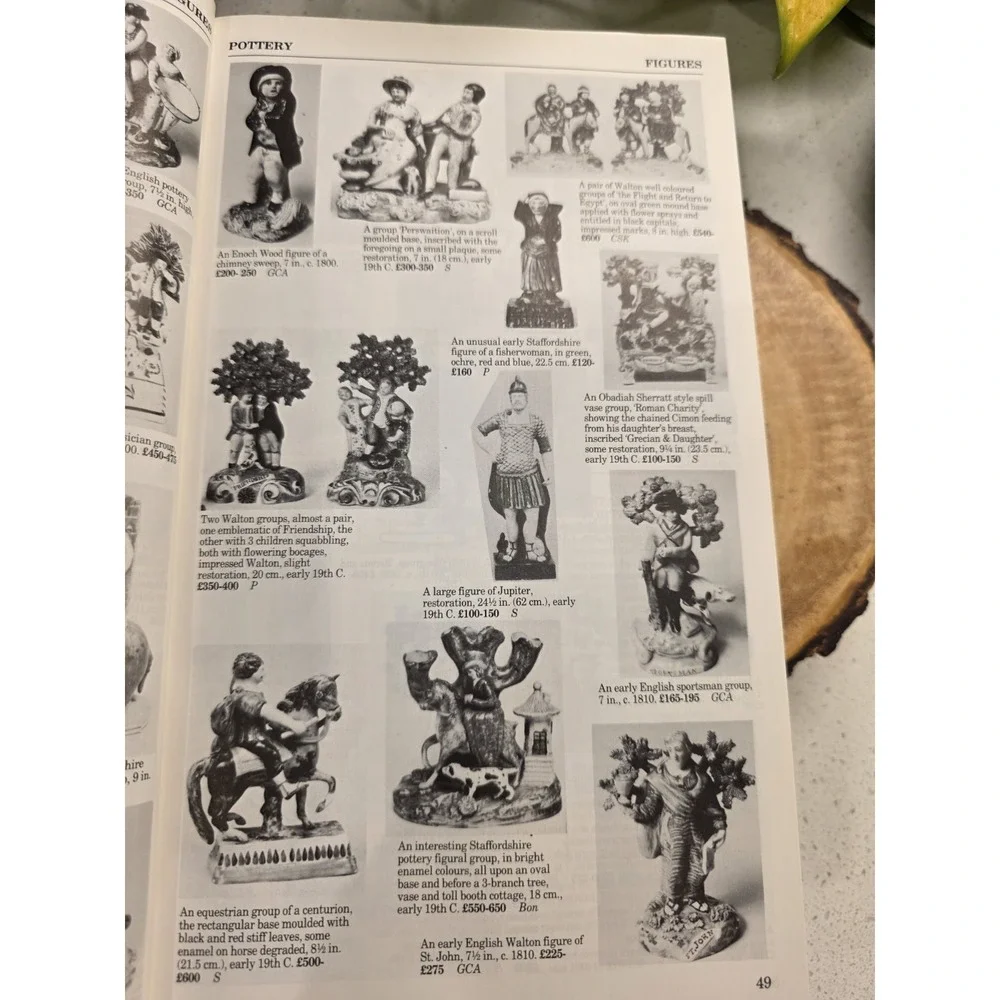 Miller's Antiques Price Guide 1984 Hardback Book The‎ Fast Free Shipping